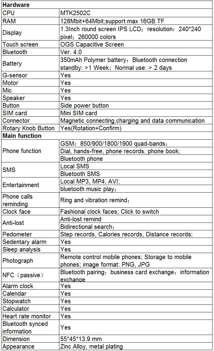 kw18-parameter.jpg