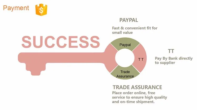  Unlock Your Business Potential: The Ultimate Guide to Securing a Loan for Business Purchase