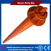 Kelly Bar In Construction Real Estate