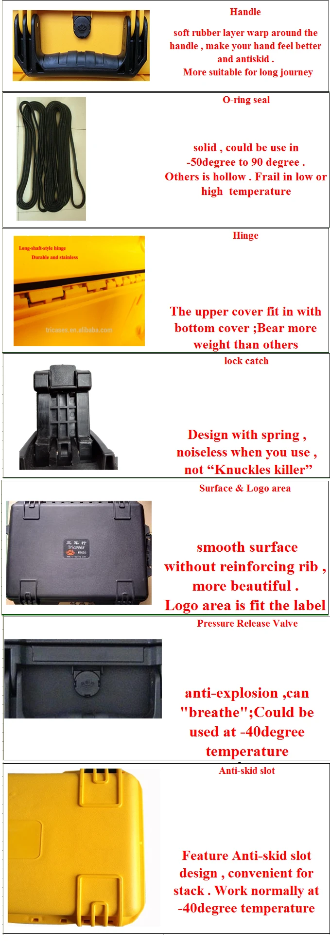 Tricases M2400 OEM/ODM custom logo outdoor safe carry waterproof hard storage case