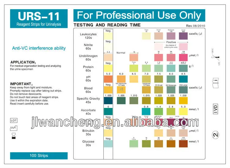 Uti Strips Urine Test Strips Colorchart Buy Clinical Urinary Tract,Uti Strips Colorchart,Oem