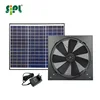 /product-detail/stainless-steel-hybrid-solar-dc-powered-garage-ventilation-fan-brushless-motor-driven-axial-air-exhaust-cooling-industrial-fan-60568358001.html