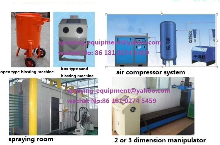 Ni-Cr chrome carbide HVOF coating machine