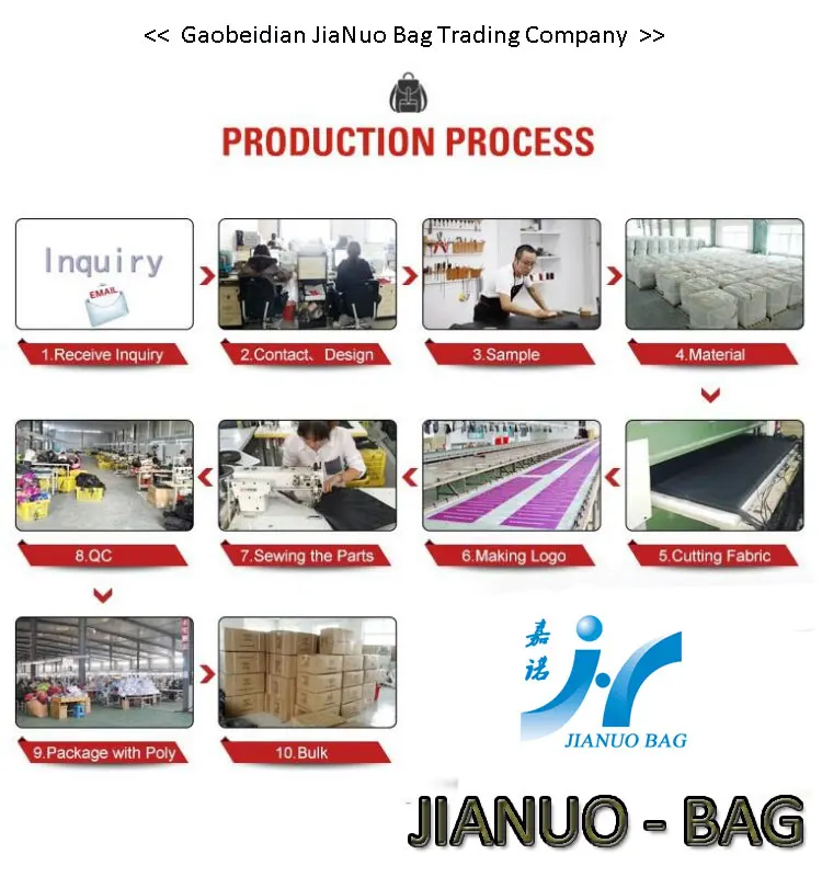 handbag-manufacturer