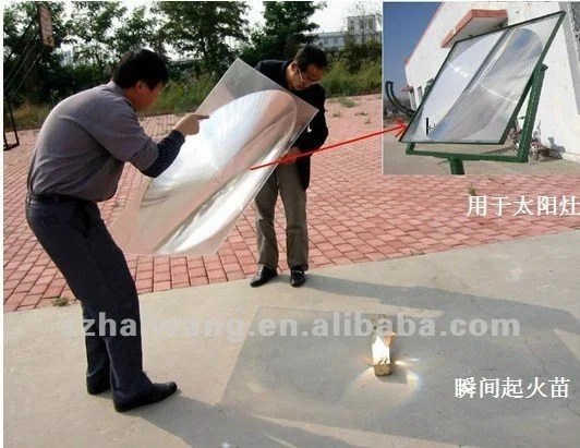 Fresnel Lens for Solar Cooker 808mm*808m PMMA