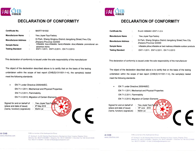 certificate (2)
