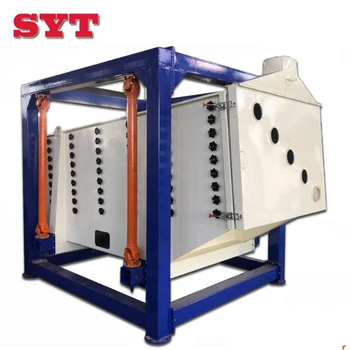 Large capacity gyratory screen for sand