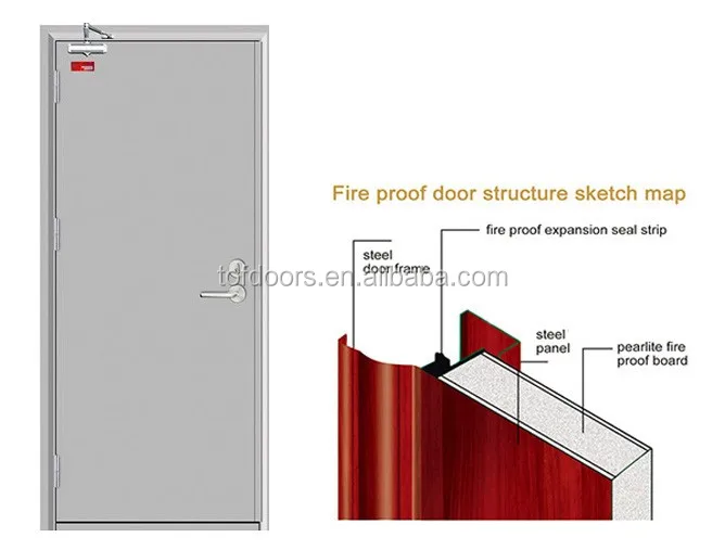 steel fire door .jpg