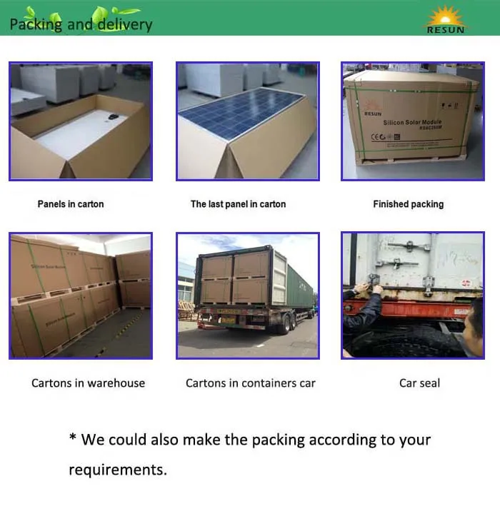 PACKING