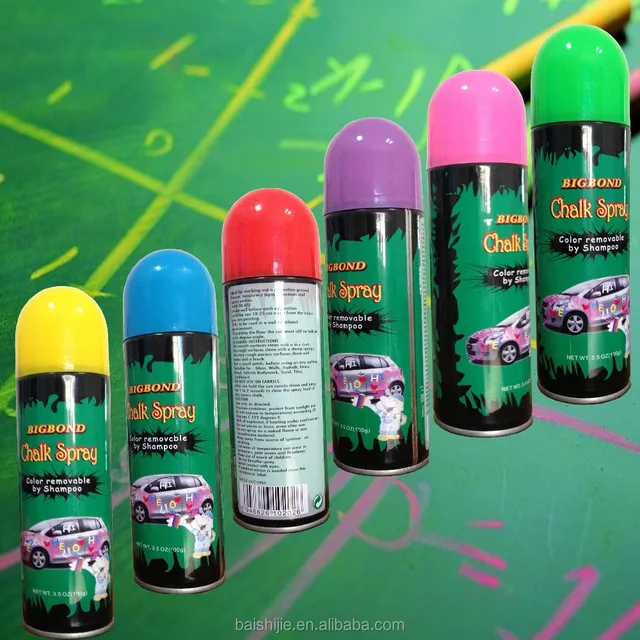 chalk spray