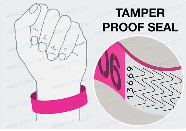 RFID Disposable Paper Wristbands