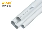 Cold & Hot Water Aluminium Plastic Composite PEX Roll Pipe