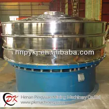 Sweco Vibrating Screen Used For Screening And Removing Impurity For All Kinds Of Powder ,Particle And Liquid