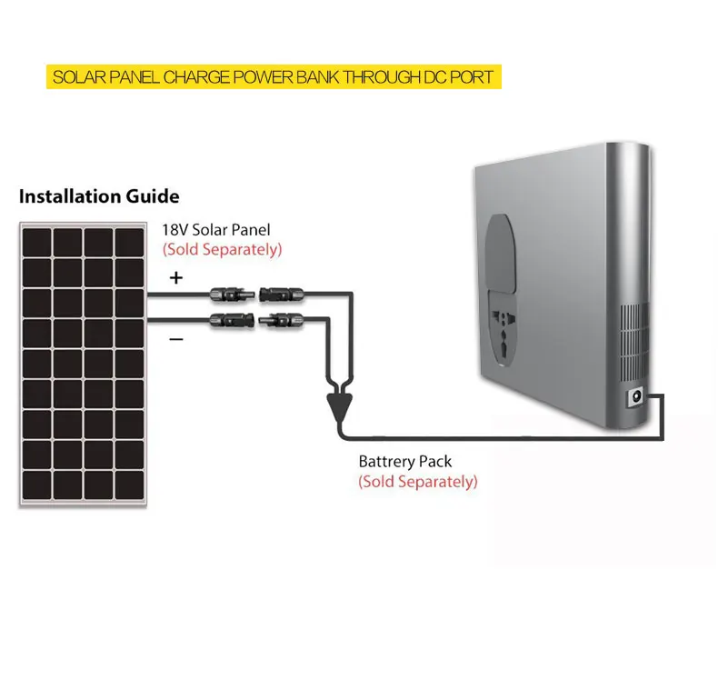26800Mah portable AC socket laptop power bank with ac outlet - ANKUX.COM