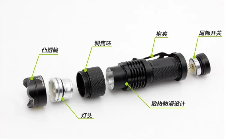 高品質戦術ズームライトled懐中電灯仕入れ・メーカー・工場