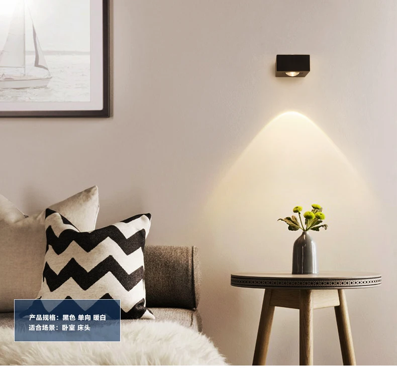 led wall lamps (5)