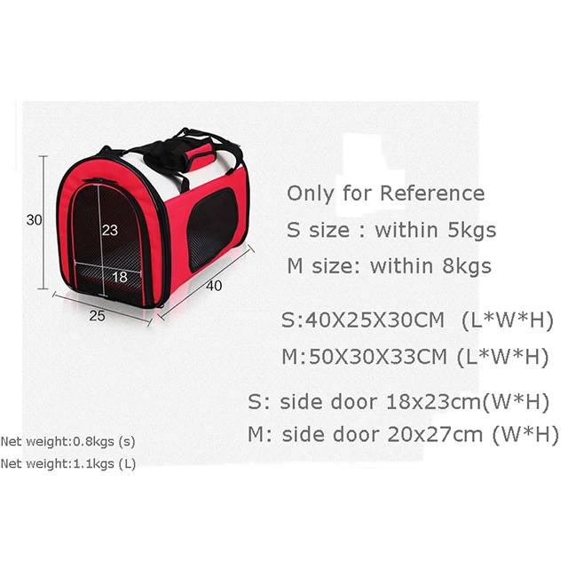 pet carrier dog.jpg