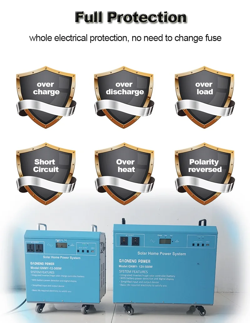 Solar system protections