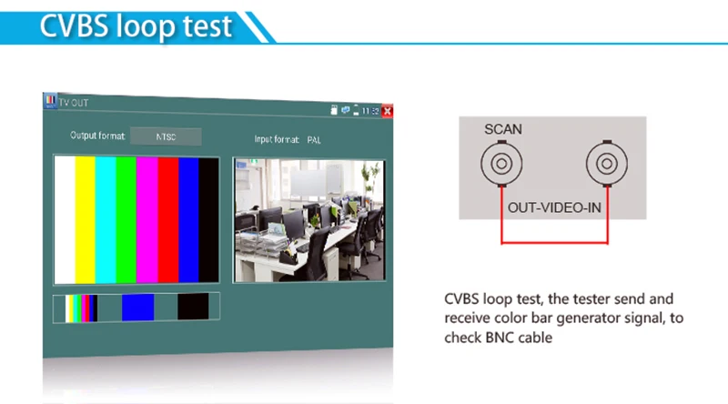 CVBS loop test.jpg