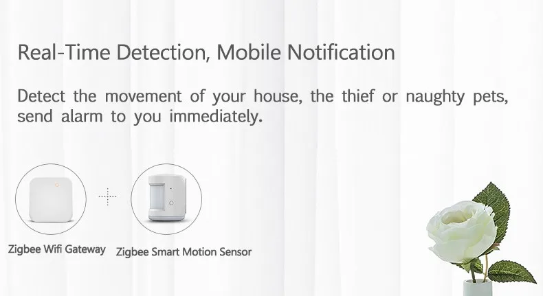 Mobile App Remote Control PIR Zigbee Smart Motion Sensor - ANKUX.COM