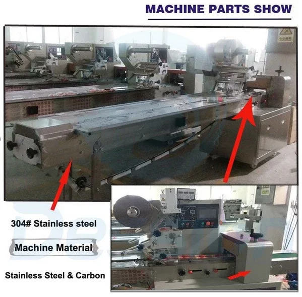 Diagnostic kit for pregnancy test packaging in flow pack machine