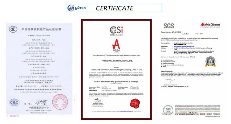 CERTIFICATE 2