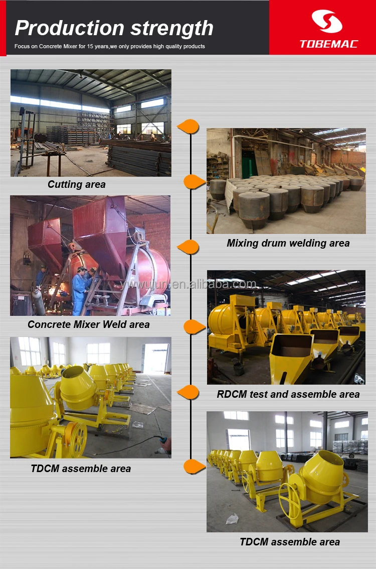 2015tobemacqmj4-45マシンを作る粘土ブロックが機械を作るセメントブロック中空コンクリートレンガ製造機仕入れ・メーカー・工場