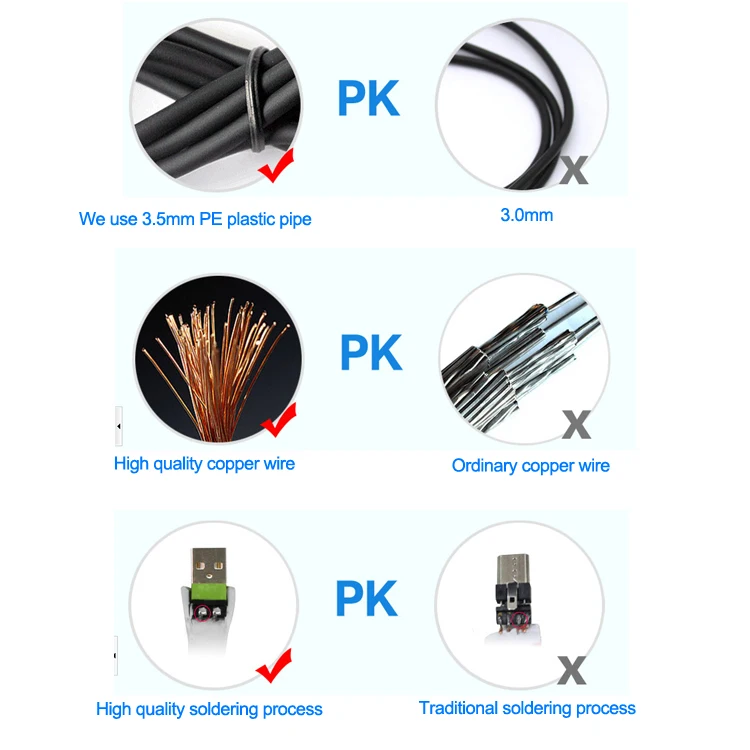 New Design 3 in 1 Cable Micro USB Type C Charger Cable Multi Charging Port - ANKUX.COM