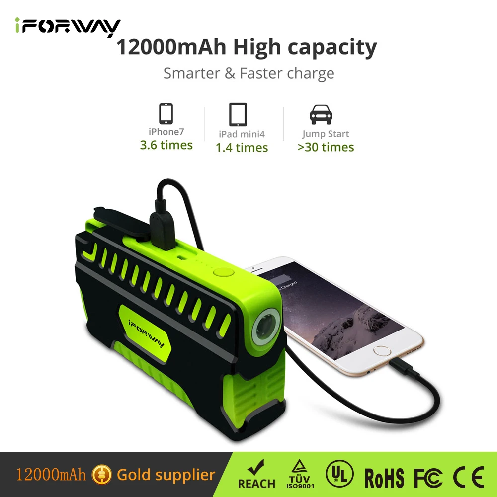 CPAP Battery Power Bank External Battery High Capacity Charger AC Portable Power Bank Home And Outdoor - ANKUX.COM