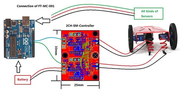 FT-MC-001-10-1