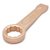 Non sparking tools wrench strikiing box WEDO brand