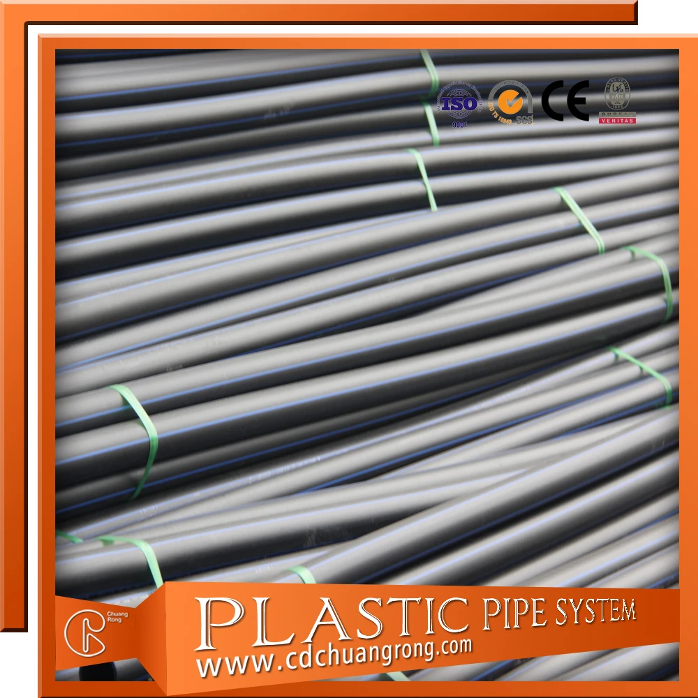 Pe80/pe100 Water Pipe/polyethylene Water Supply Pipe Buy Hdpe Water