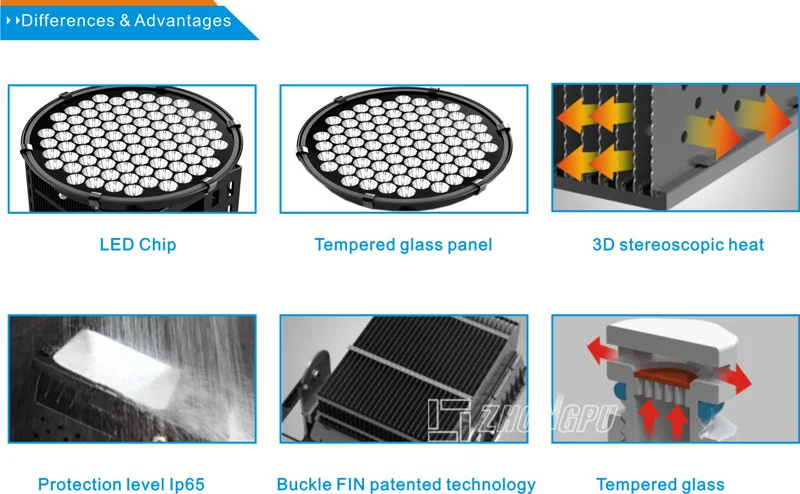 LED Lamp 500w 5 degree for Goverment led light 500 watt.jpg