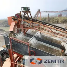 High quality gyratory vibrating screen with CE certificate