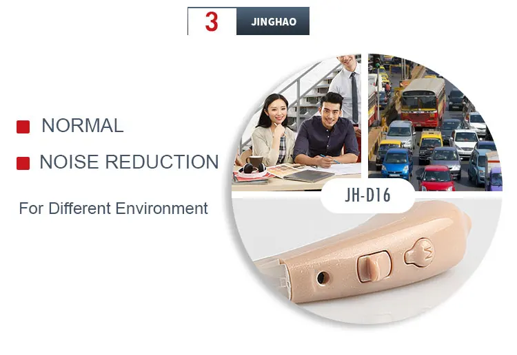 Top Seller Ear Care Old People BTE Open Fit Medical Earphones for Deaf - ANKUX.COM
