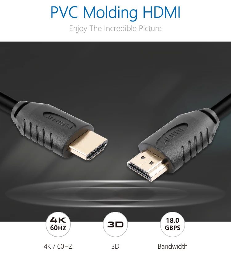 SKW Premium high speed hdmi cable for multimedia - ANKUX.COM