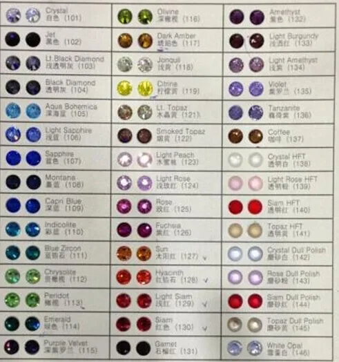 imitated Czech color chart.jpg