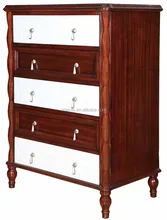 Promoción Gabinetes De Curiosidades, Compras online de Gabinetes De