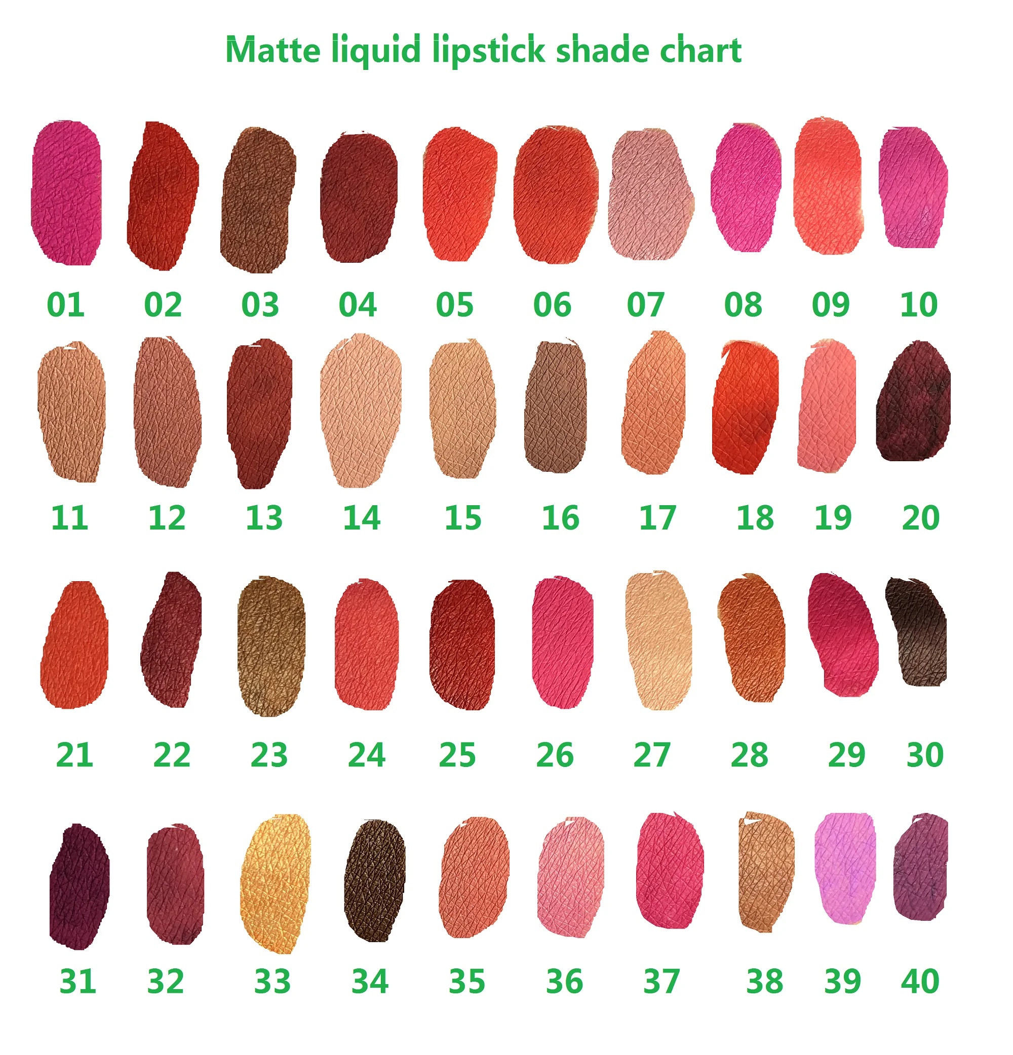 Lipstick Color Chart