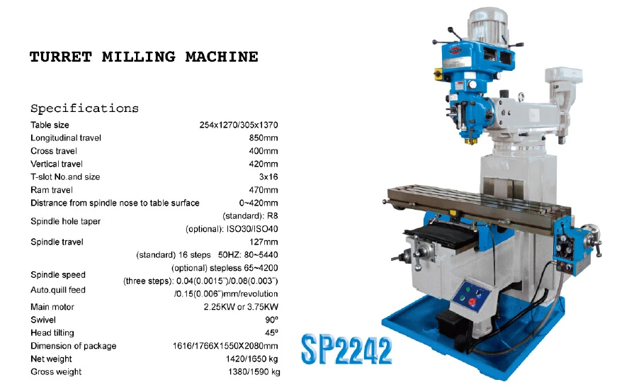 sp2242 page
