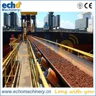 rubber conveyor belt used for wharf,steel plant,mining,grain,sand, gravel,recycling,stone crusher plant field