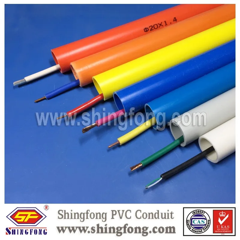 Finolex 32mm electrical conduit pvc pipe list, View PVC ROUND TUBES