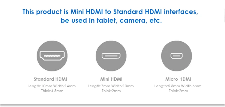 AM to CM mini Hdmi cable for Camera portable DVD MP3 - ANKUX.COM