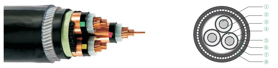 Amour Cable Wire.jpg