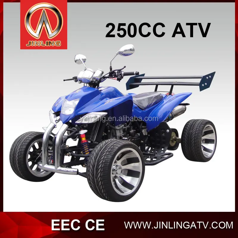 Wholesale Atv Loncin Atv Parts Buy Wholesale Atv,Loncin Atv,Loncin