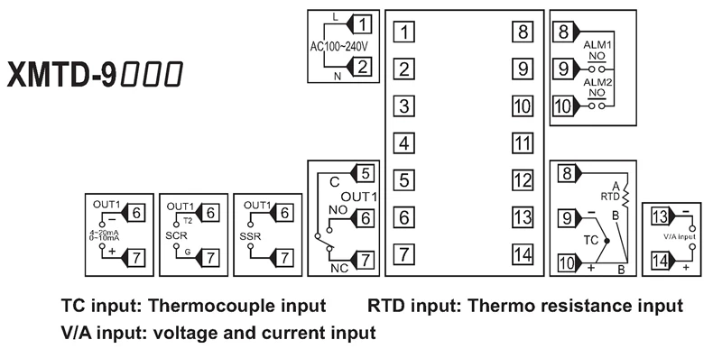 Xmtk 9000 инструкция температурный контроллер