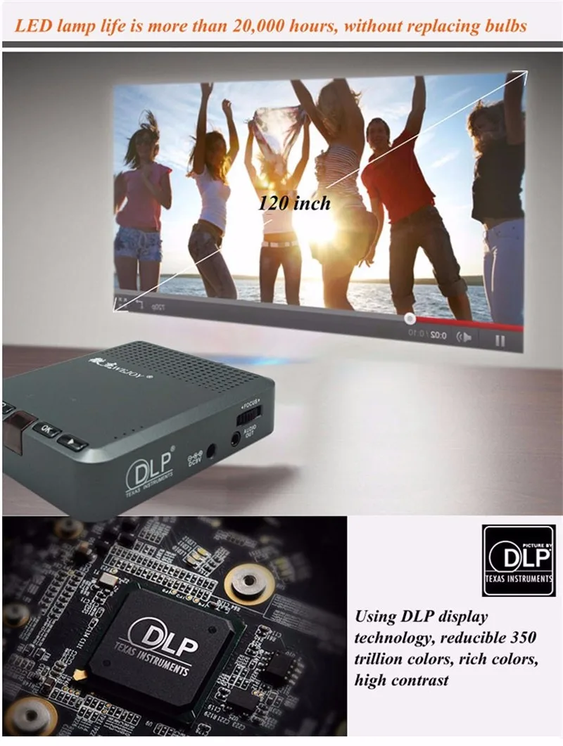 S30 Projector (13).jpg