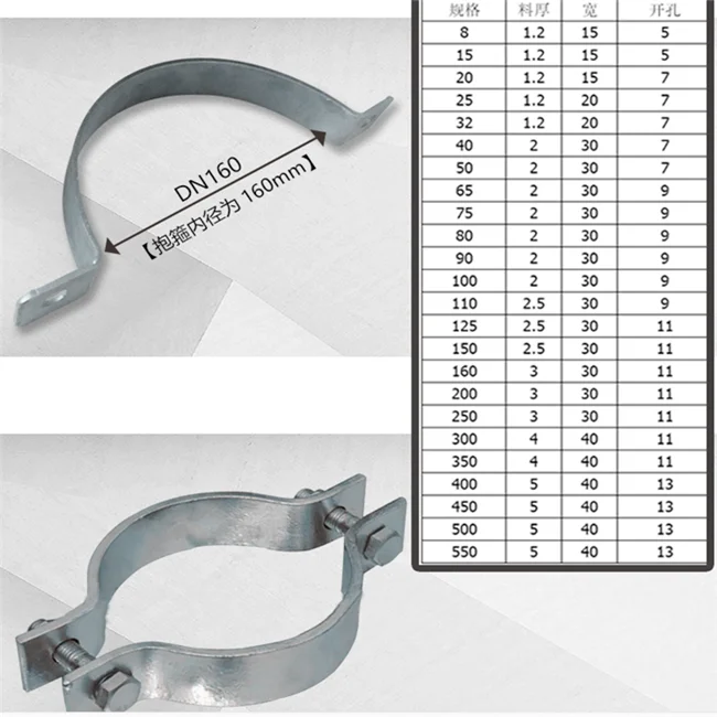 stainless 304 thickness wall double pipe clamp, View thickness wall