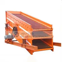 High frequency vibrating screen machine for hard rock fines classification or separation