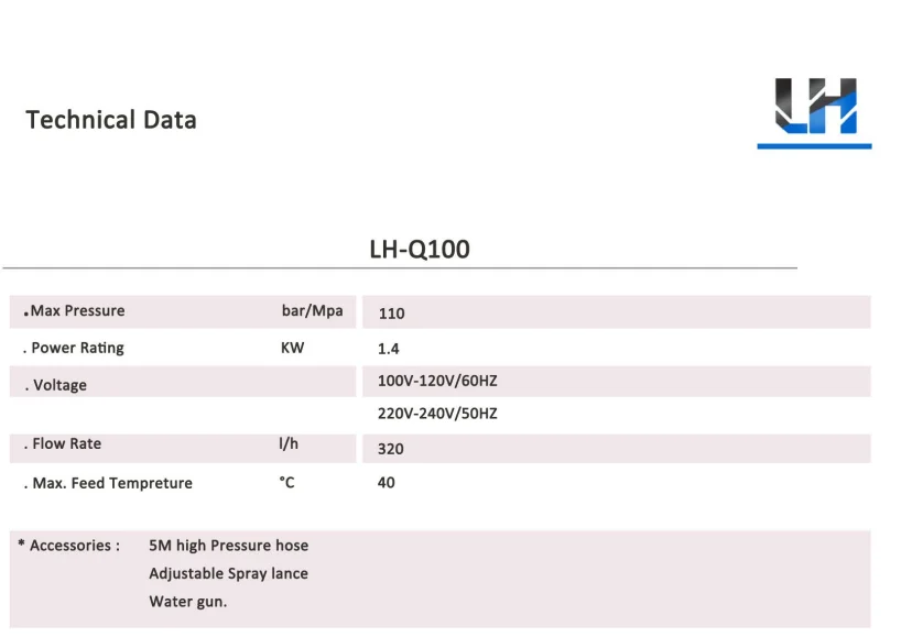  car wash machine (5).png